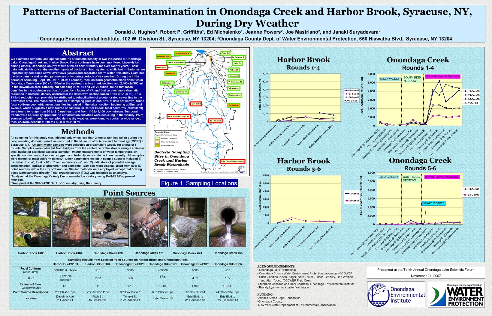 ufi_science_forum_poster2008_ver5_flattened150dpi_copy